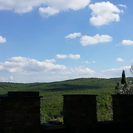 Castel Brelli Casa vacanze Montaione